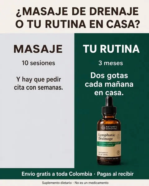 Drenaje Linfático Gotero Vidrio Con Caja